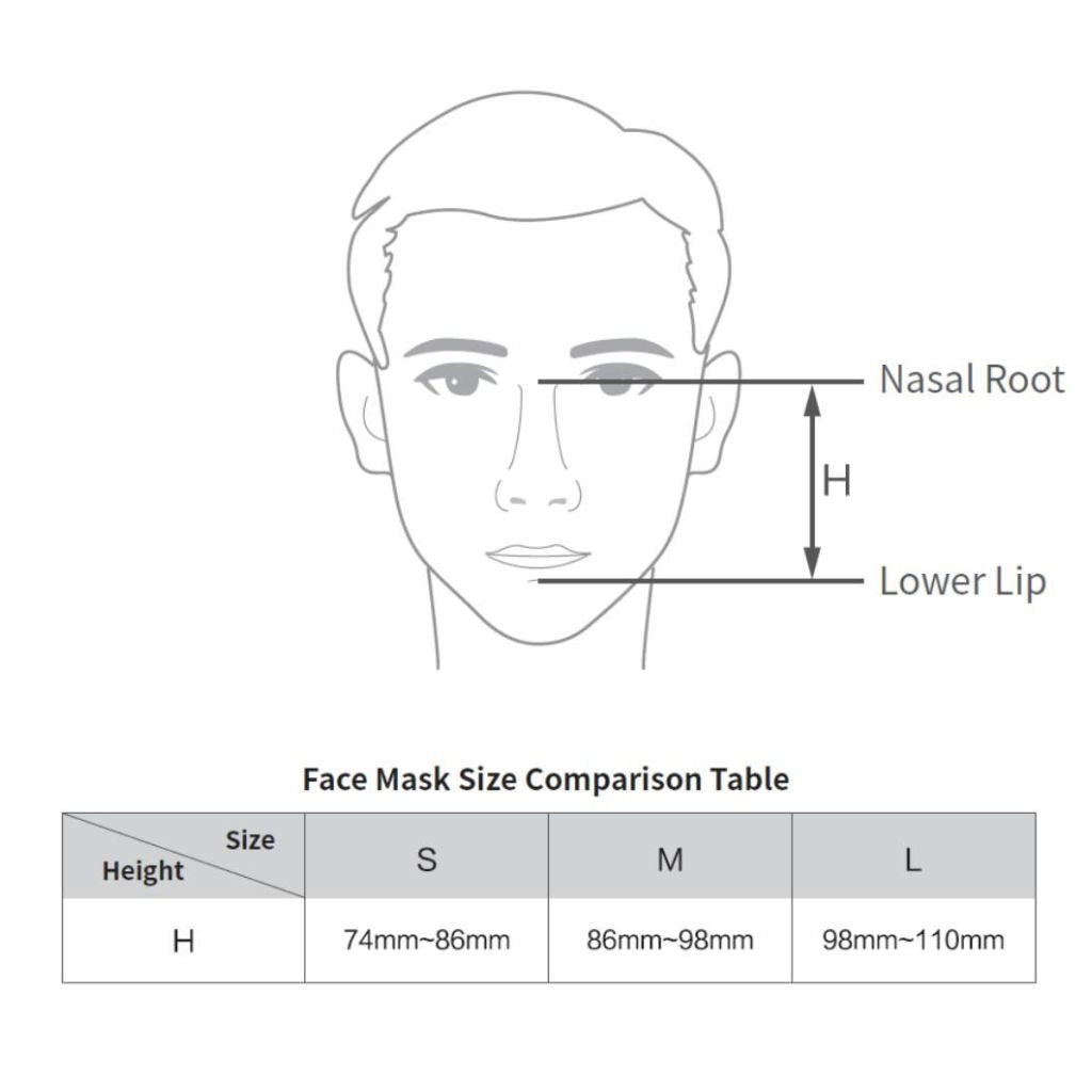 CPAP-maske til næse og mund