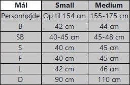 Kørepose til kørestolsbrugere