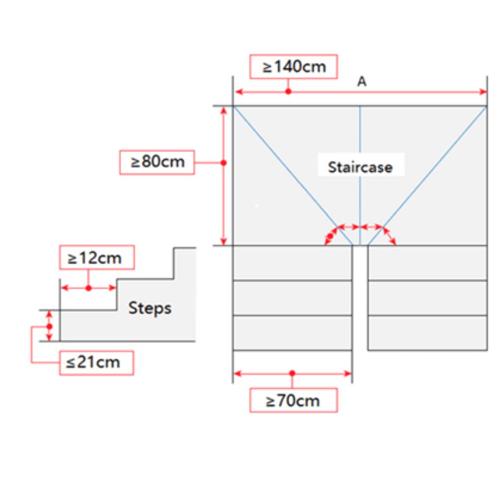 STAIR ELECTRIC WHEELCHAIR | Trappestol til kørestol